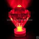 LED005-1 RED